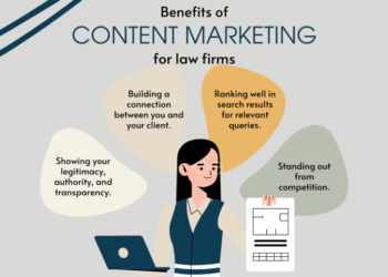 Content Marketing Best Practices for Law Firms